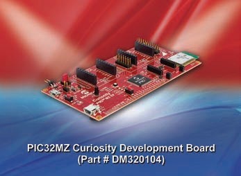 Vyhrajte vývojovou desku Curiosity PIC32MZ EF od Microchipu